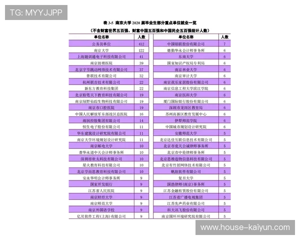 Unrivaled联赛薪资优势：平均年薪22万美元，接近WNBA超级顶薪