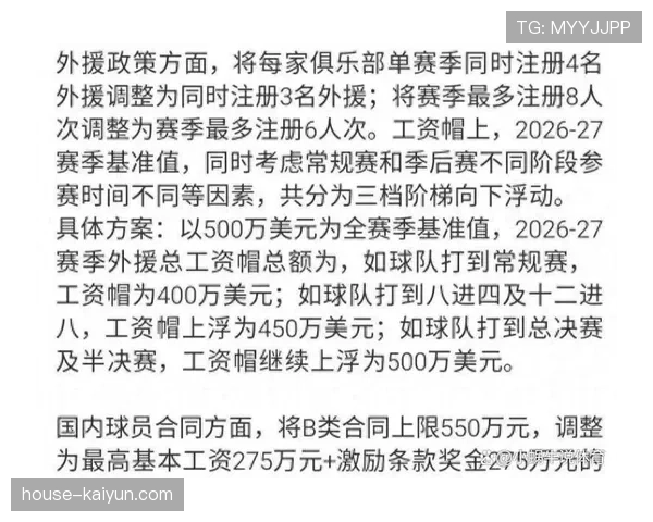 CBA联赛2026-27赛季外援政策调整方向曝光:或恢复四节六人次 CBA联赛2026-27赛季外援政策调整方向曝光:或恢复四节六人次